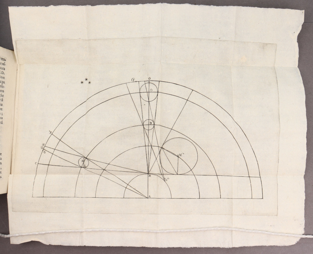 diagram unfolded